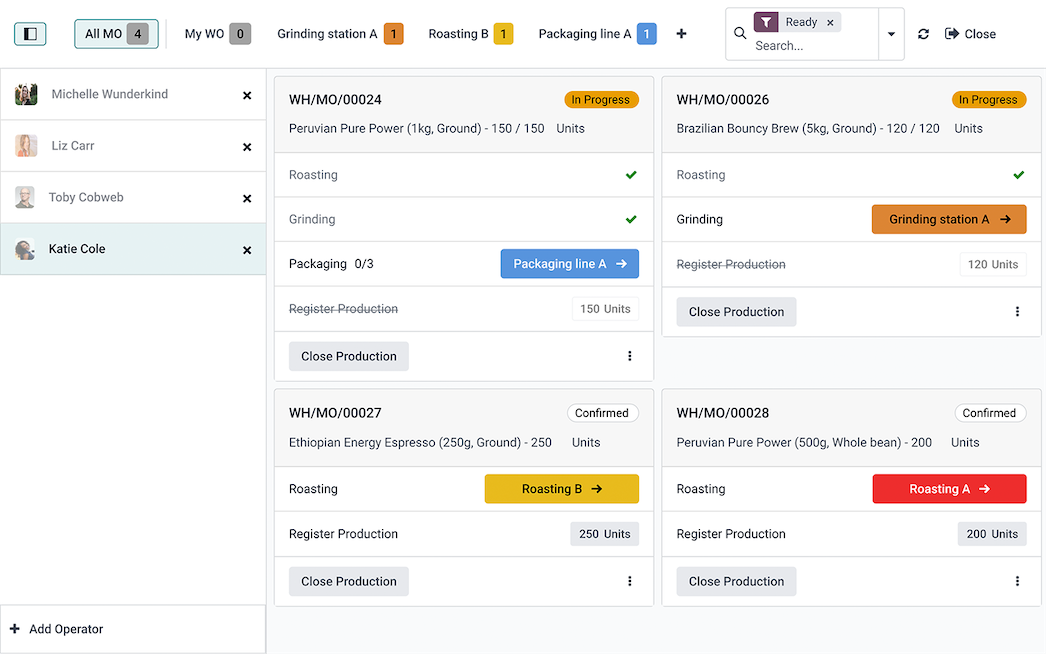 Odoo CRM dashboard overview